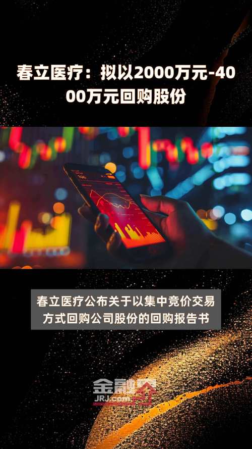 春立医疗：公司拟回购不高出140.04万股公司股份