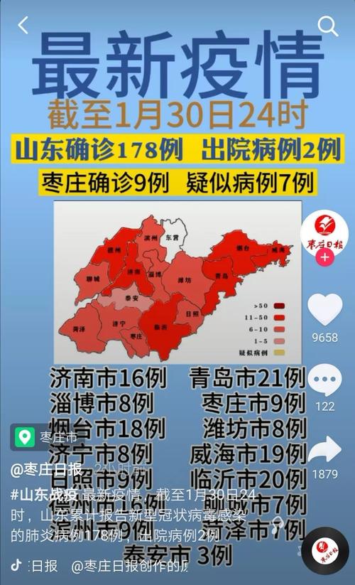 北京将面临重症高峰，山东疫情多地传来新消息，何时准备充分清华北大共同发讣告怎么写怎么评价饶宗颐这个人