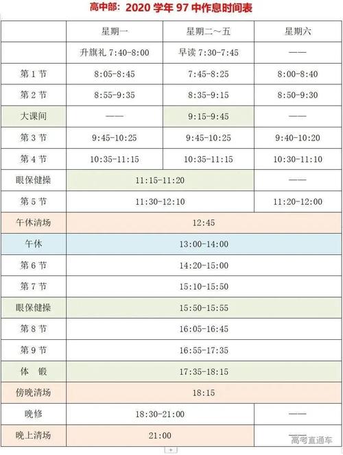 住校手机怎么处理00后开始当宿管了吗广州执信中学作息时间是怎样的 漏水(48155)