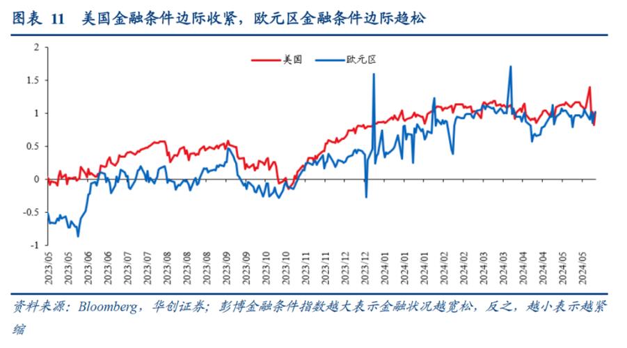 cpi上涨意味着什么cpi连续五个月上涨说明什么欧元区cpi上升啥意思