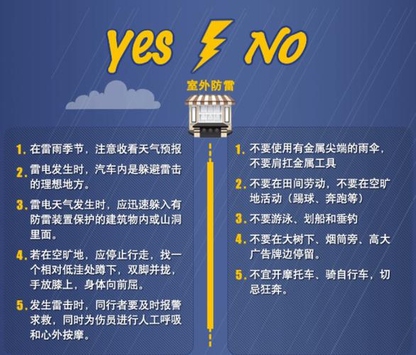 暴雨提醒出行安全短句暴雨天10个安全提醒内容暴雨人身安全注意什么