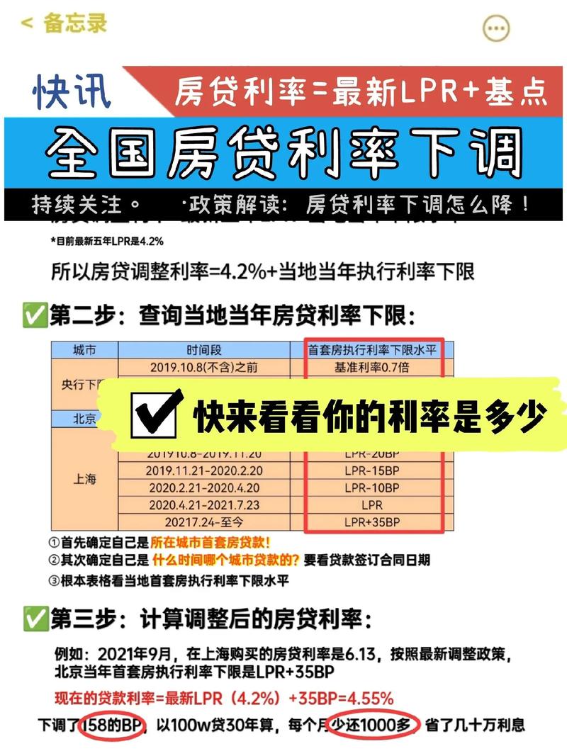 住房贷款选浮动利率后，利率每下降0.1%，100万的房贷每月具体少交多少钱房贷100w房贷利率下调1个点么100万一年能省多少钱