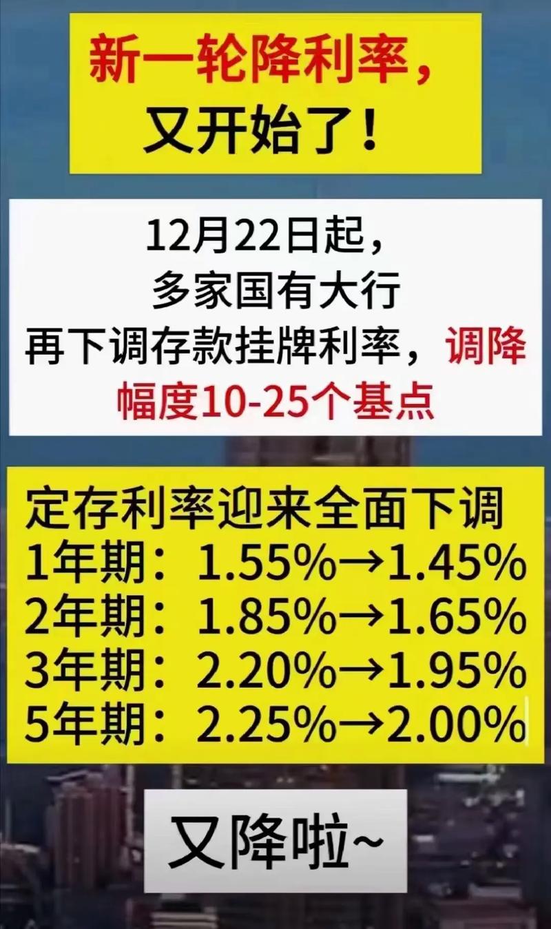 银行最近一次降息是什么时候多家银行官宣降息!银行下次降息是什么时候