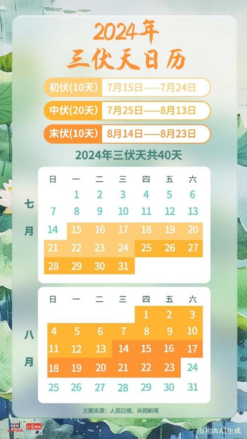 今夏什么时候入伏伏天四十天的概率21年夏天入伏时间