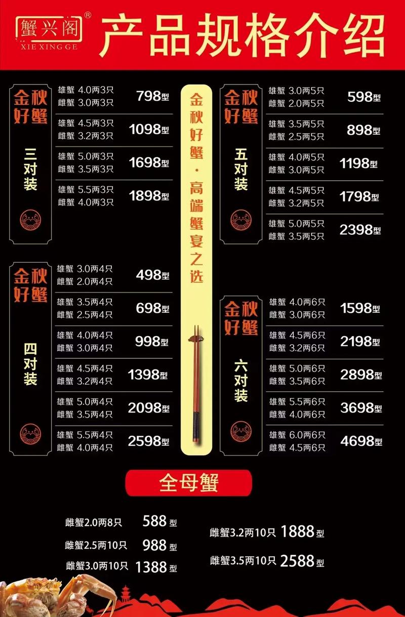 阳澄湖大闸蟹为什么突然不见了阳澄湖大闸蟹延迟开市阳澄湖大闸蟹几天能到