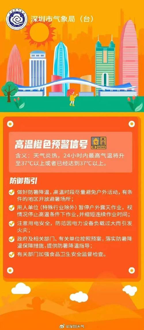 深圳进入暴雨防御状态会停课吗深圳全市停课最新消息新闻深圳寒冷橙色预警会停课吗