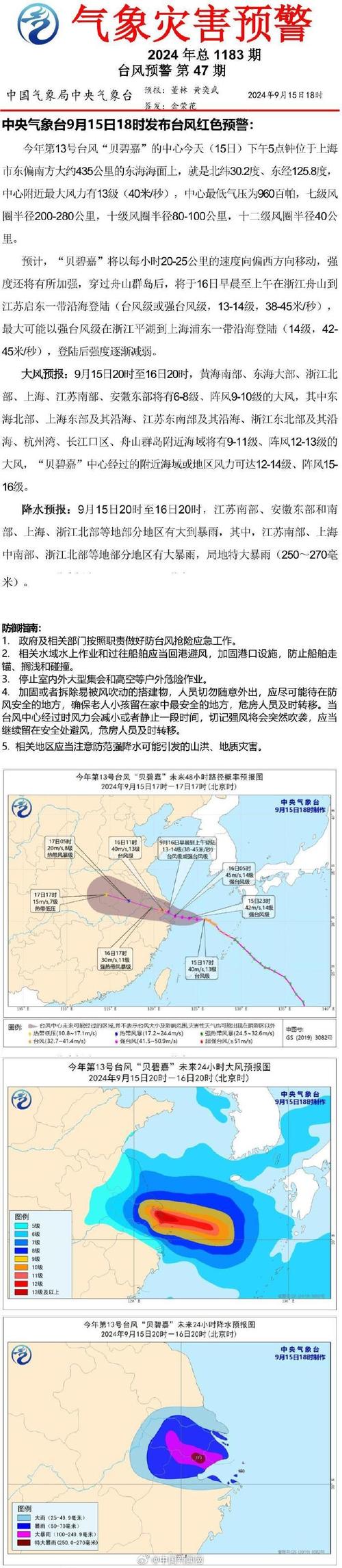 2018年第16号台风“贝碧嘉”将压制高温吗？雨水又如何呢台风贝碧嘉登陆上海浦东海南的消费高吗