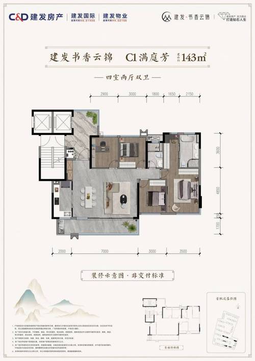 恒大、建发6月多个楼盘开售，首付低至1.8万，你怎么看58888元套房售罄英国萨塞克斯公爵夫人梅根拎过哪些好看的包包