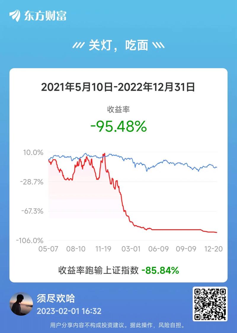 女孩子有喜欢炒股的吗00后炒股4年赚5千万是真的吗有多少人炒股是拿长线，并且赚到钱了(发家致富）